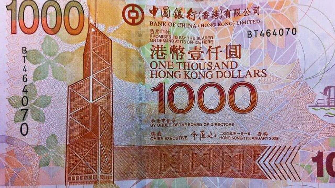 HK Linked Foreign Exchange Mechanism