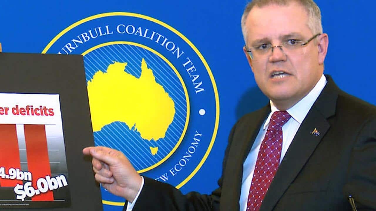 Scott Morrison has released the coalition's election costings featuring extra welfare savings. (AAP)
