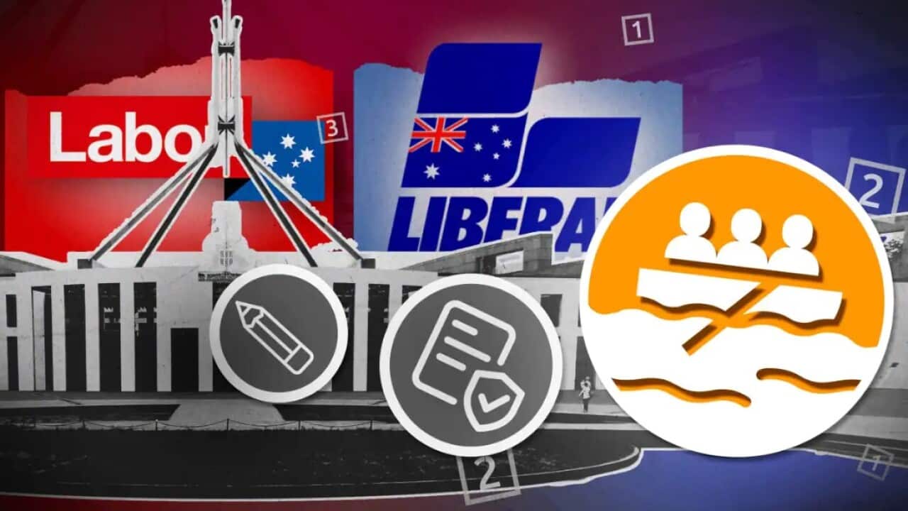 Labor vs Liberal on migration