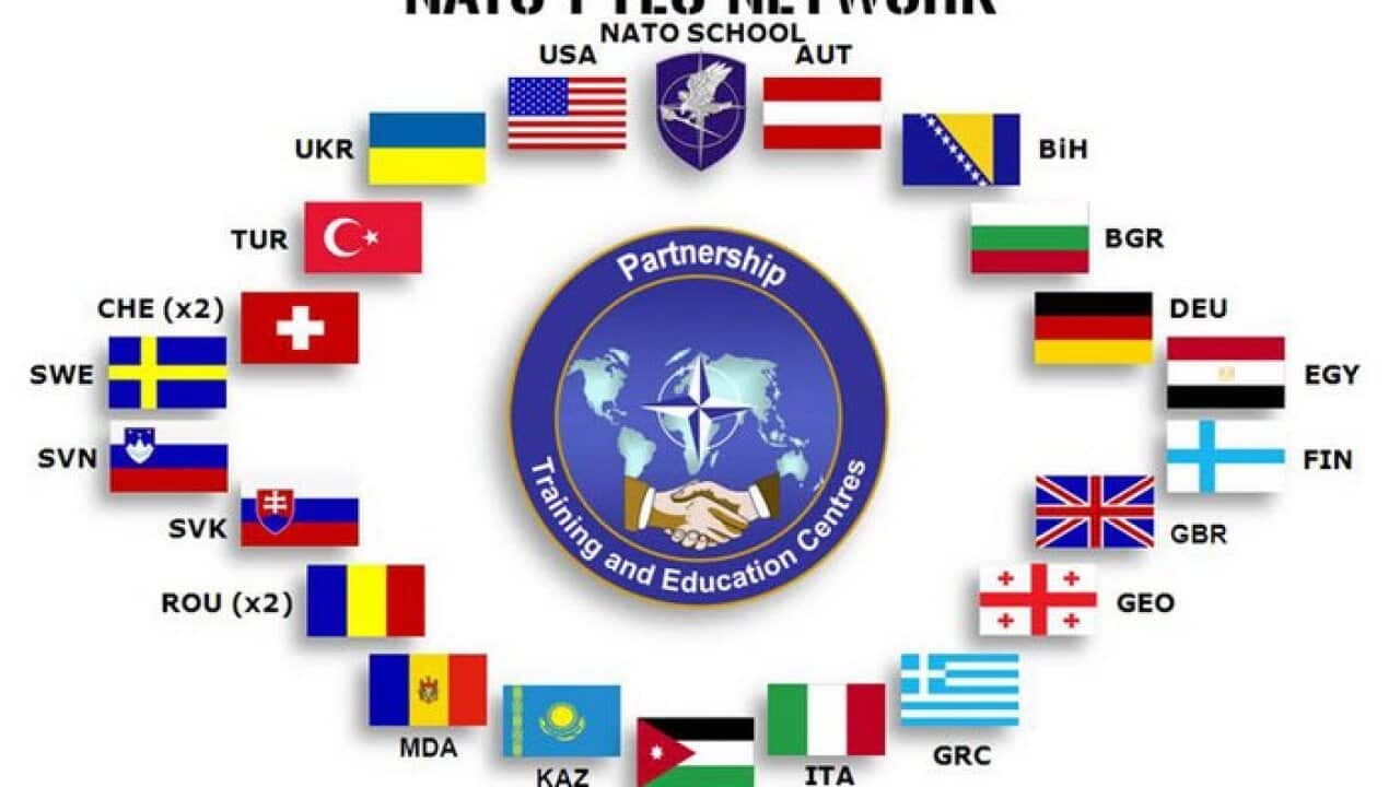 Nato Nations