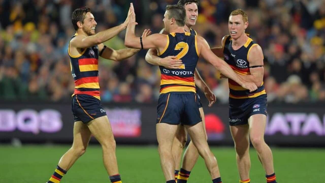 AFL