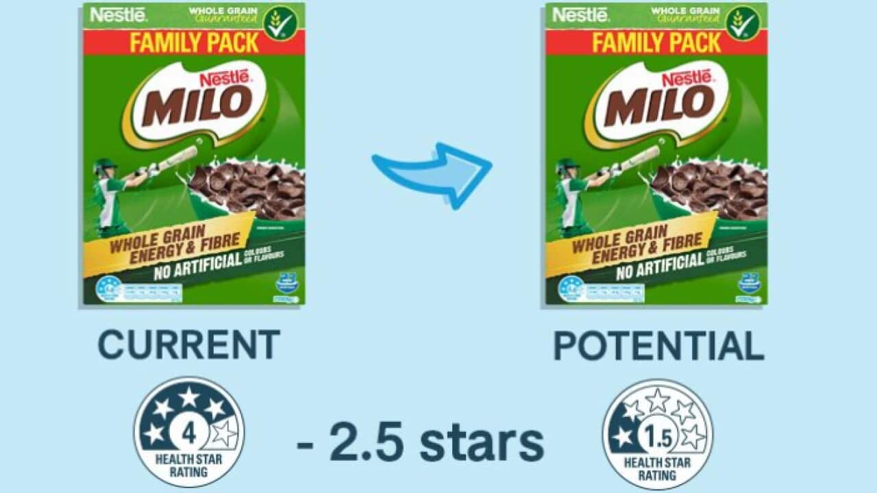 Nestle Milo cereal