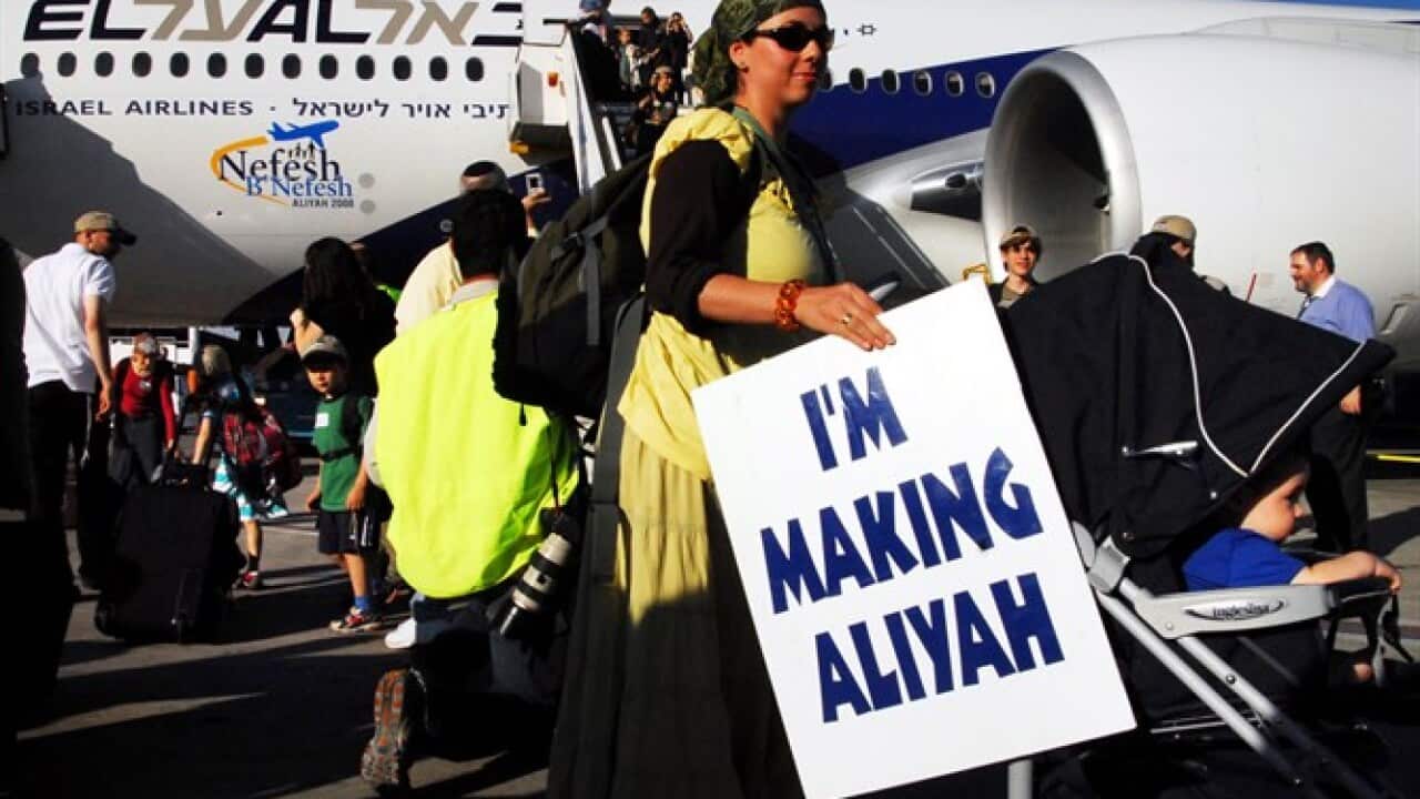 Aliya to Israel