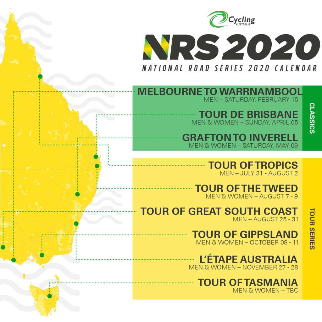 The original NRS 2020 calendar