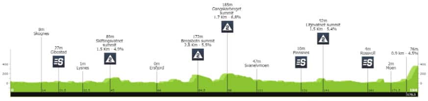 Stage 3, Arctic Tour of Norway