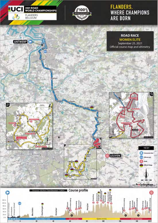 UCI Road World Championships 2021 