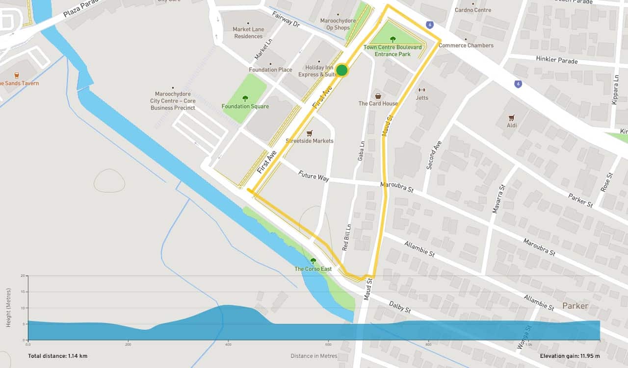 Stage 1, Cycle Sunshine Coast