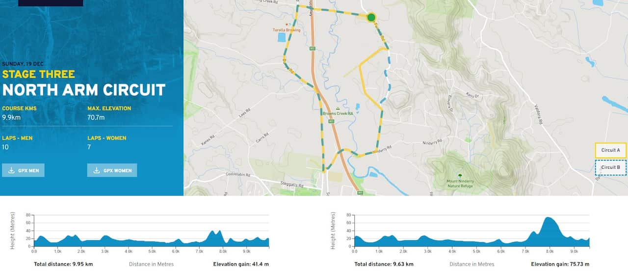 Cycle Sunshine Coast Stage 3 map and profile