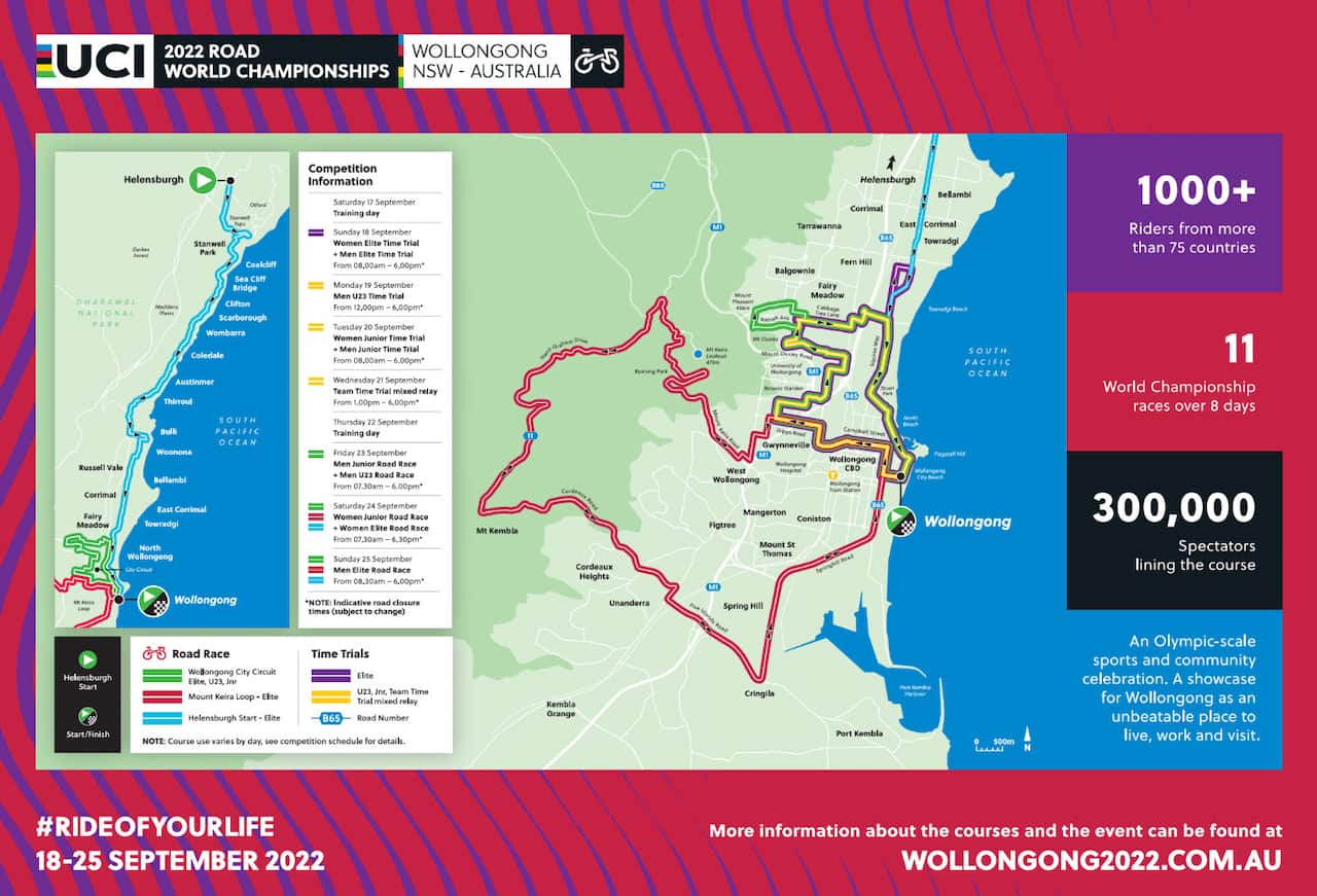 Wollongong 2022 UCI Road Cycling World Championships