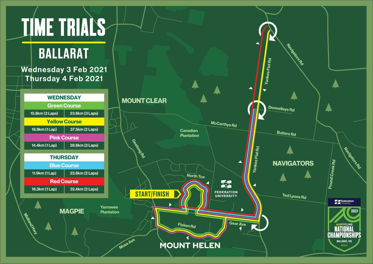 2021 National Time trial championships course