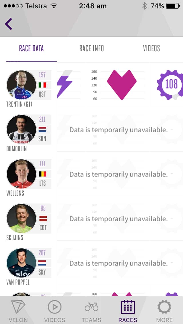 Screen shot of the Velon app from Milan-San Remo.