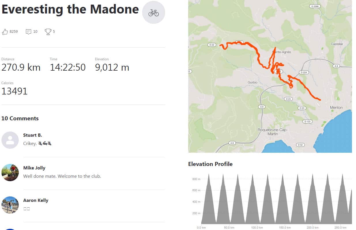 Everesting, Richie Porte