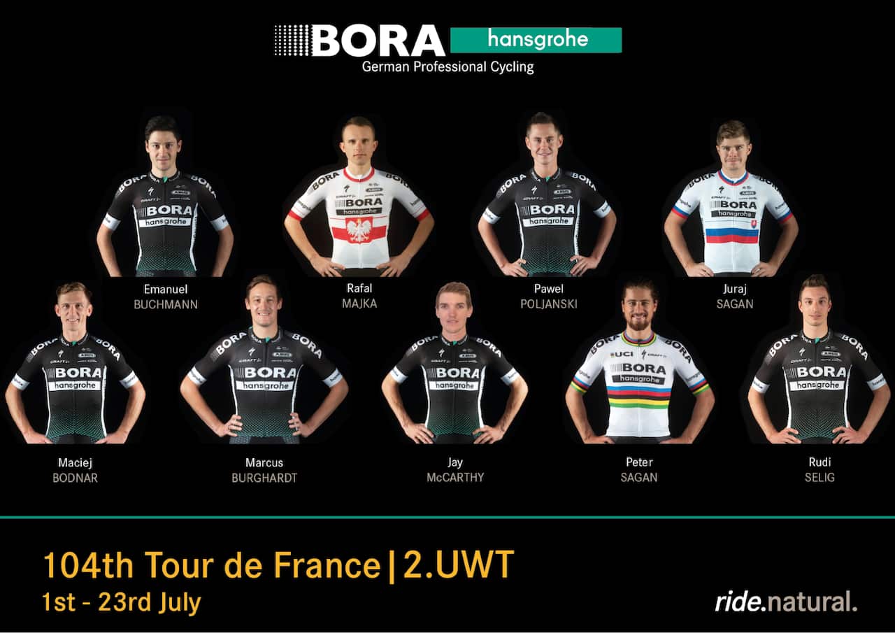 BORA-hansgrohe