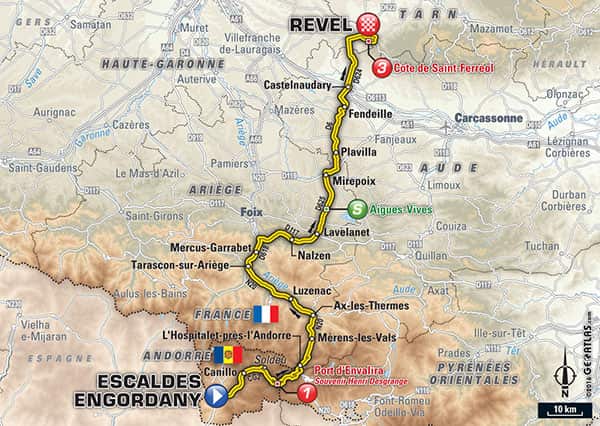 Back into France today...