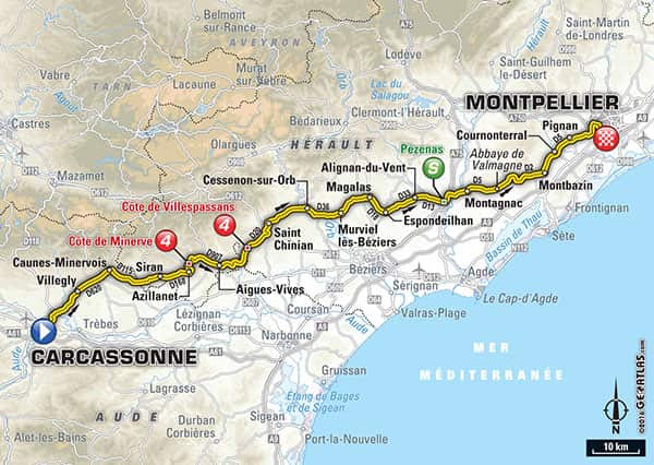 Watch the wind... Montpellier is often affected by the Tramontane, blowing from the north.