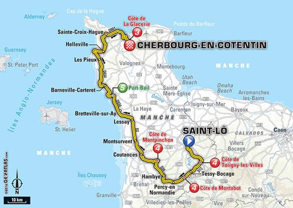 Watch for the wind...