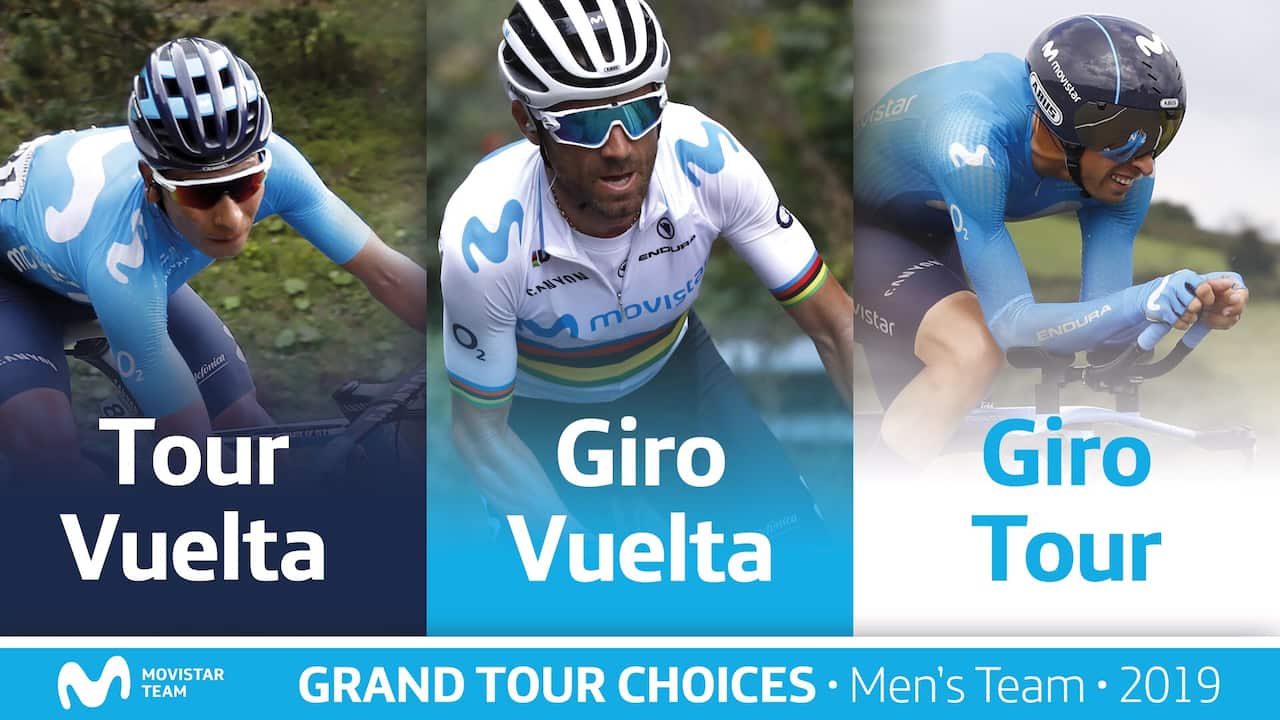 Movistar Team, UCI WorldTour