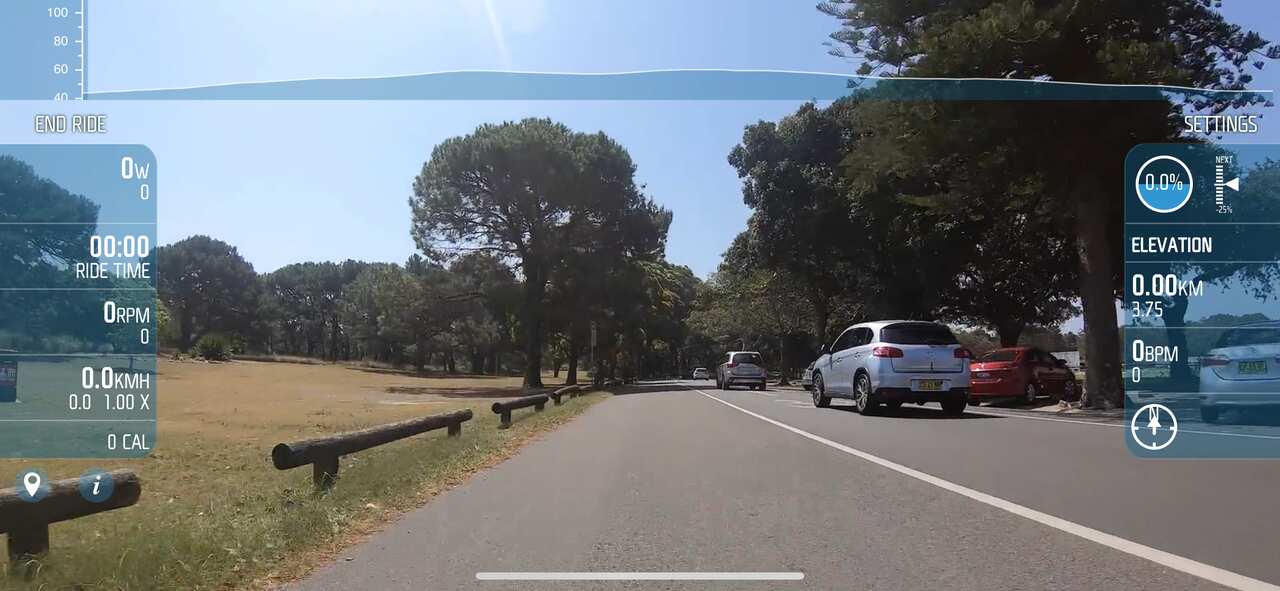 The very start of the Centennial Park ride in FulGaz