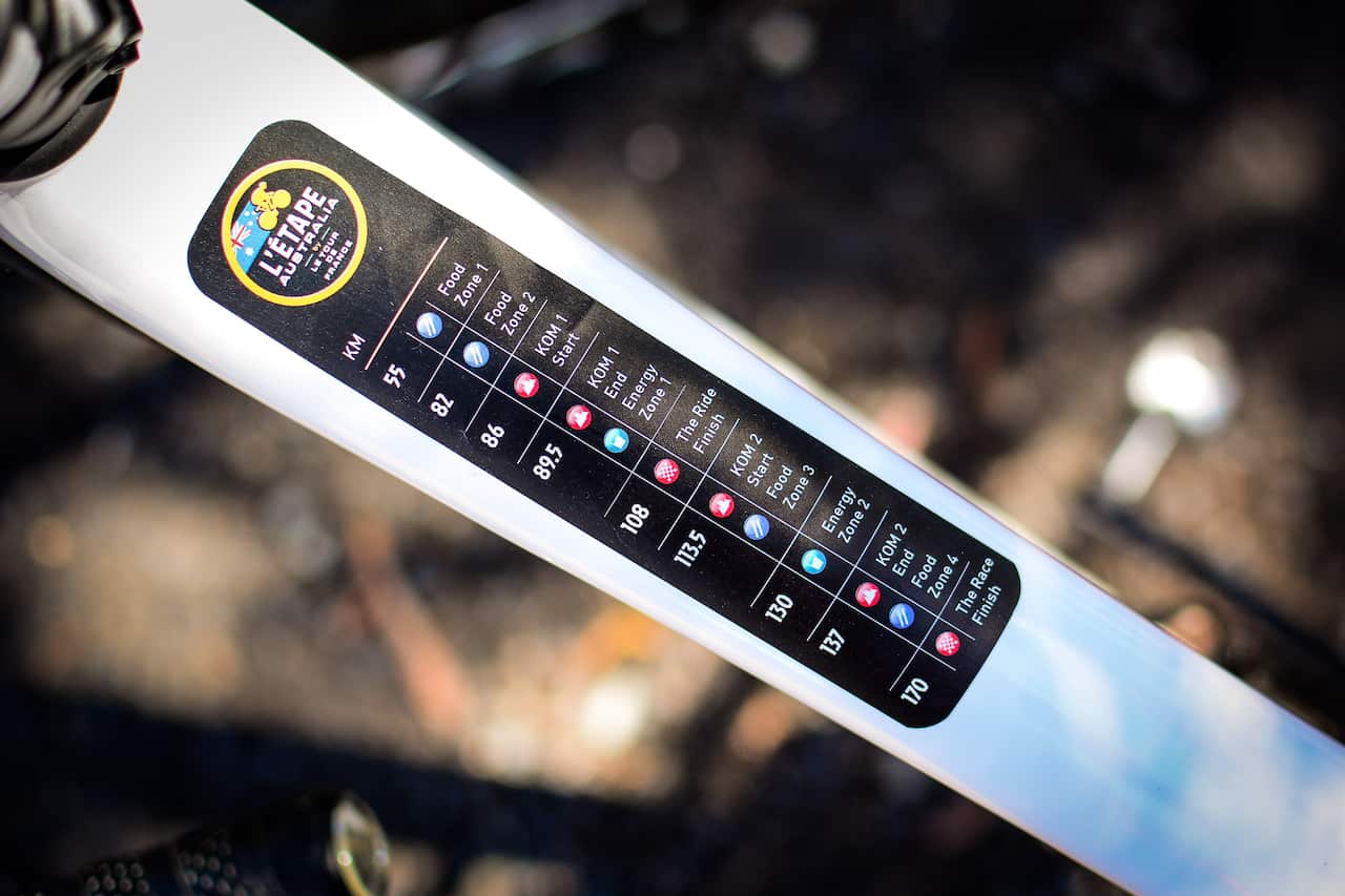 L'Etape Australia, 2018, Tour de France