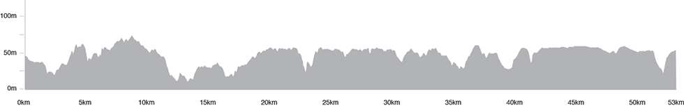 UCI Road World Championships, Mens TT