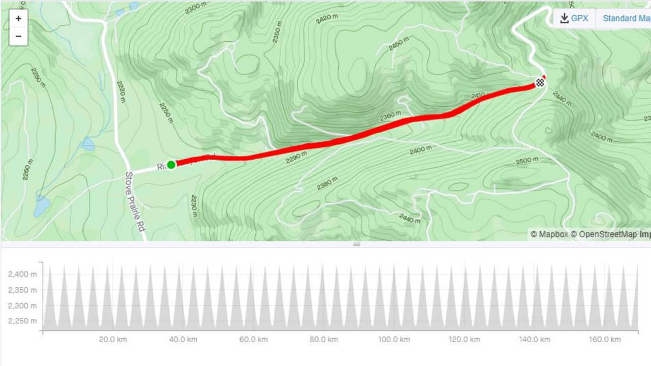 Morton's data for his successful Everesting attempt