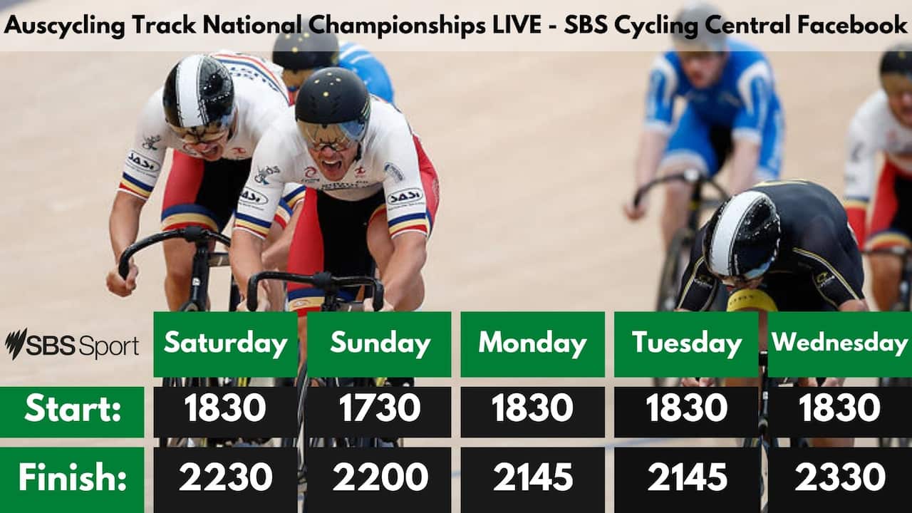 Australian Track National Championships