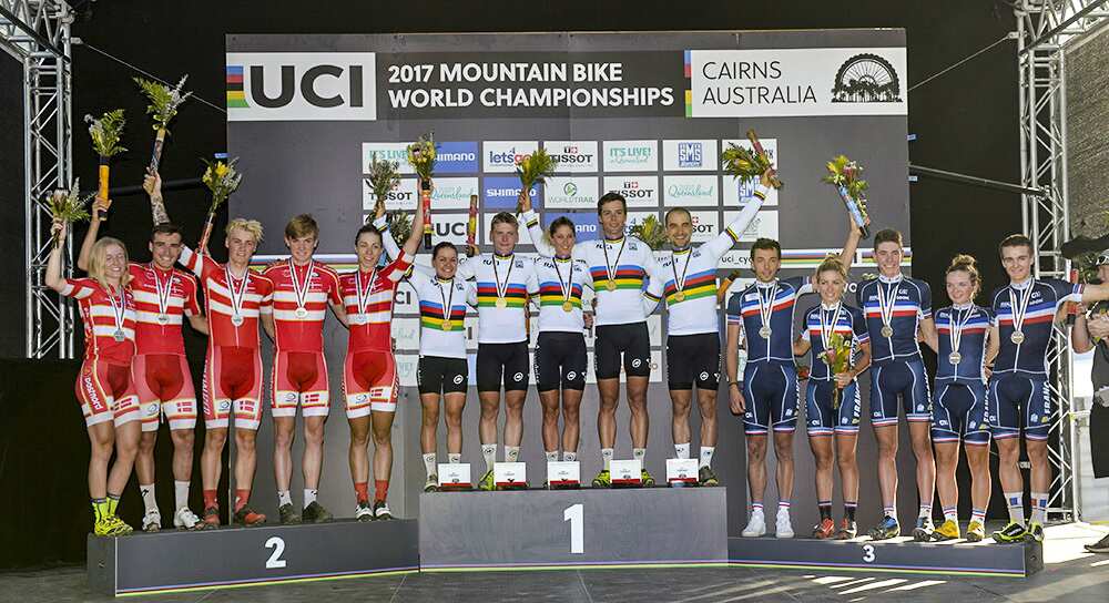 UCI MTB World Championships