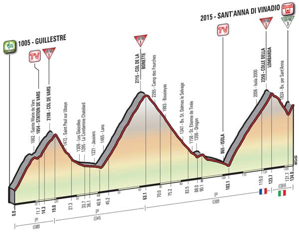 giro ditalia,stage 20,italy