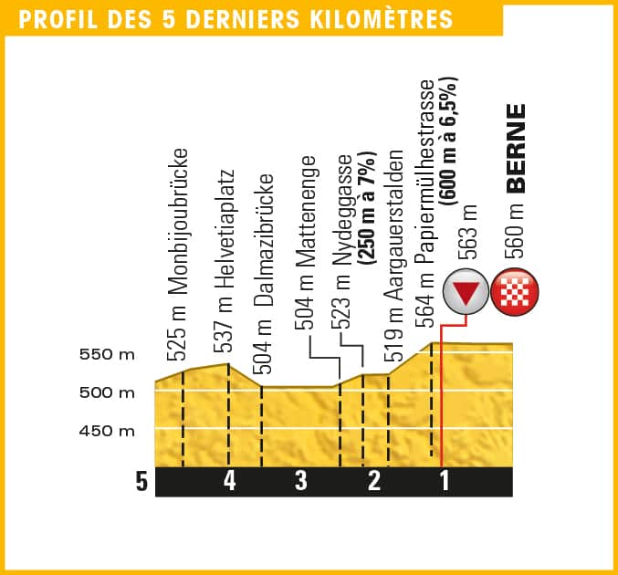 A kick in the tail...