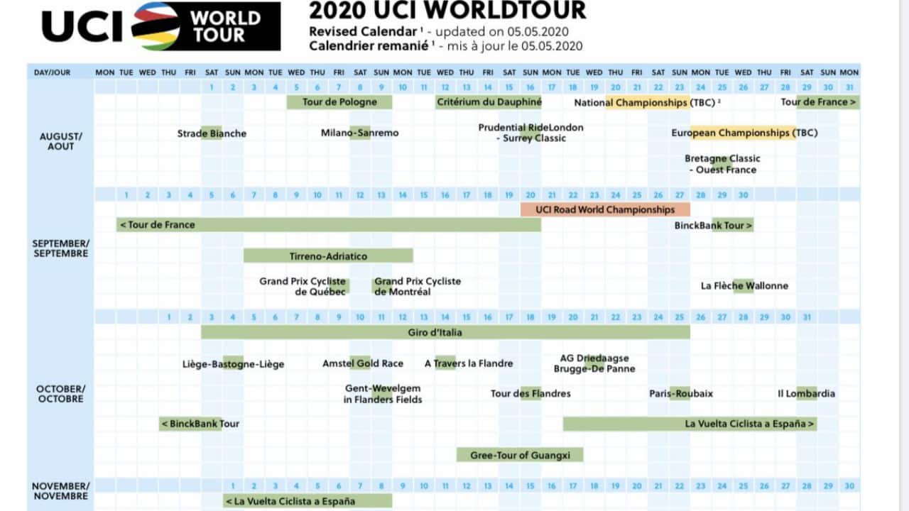 The revised Men's WorldTour calendar