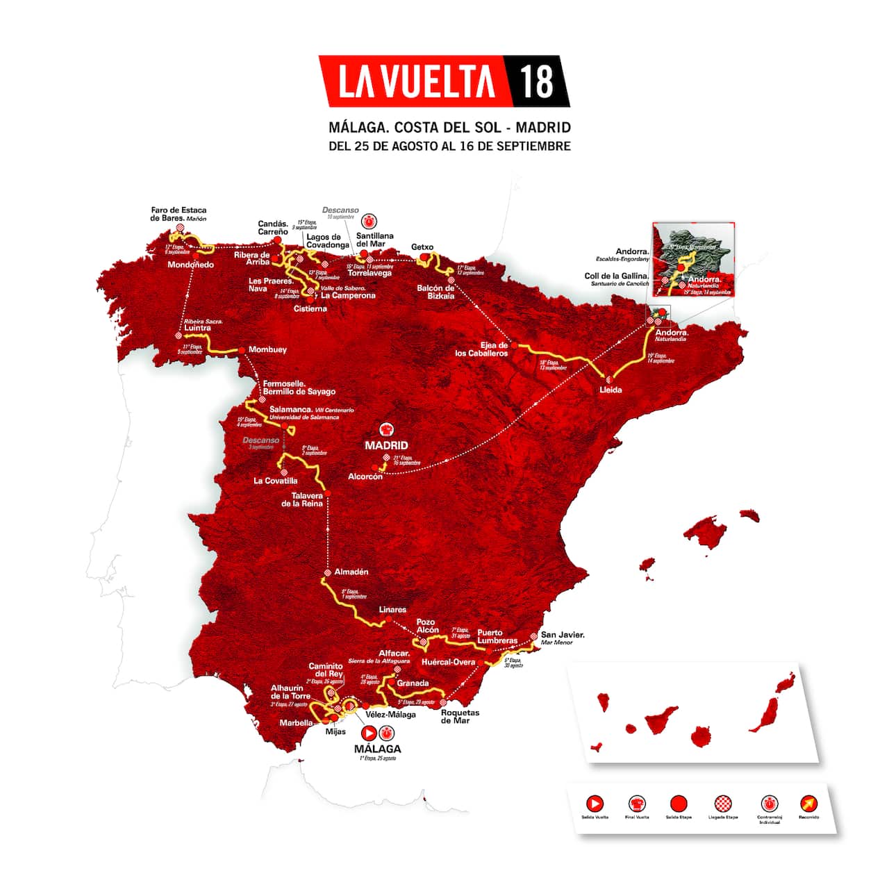 Vuelta a España 2018