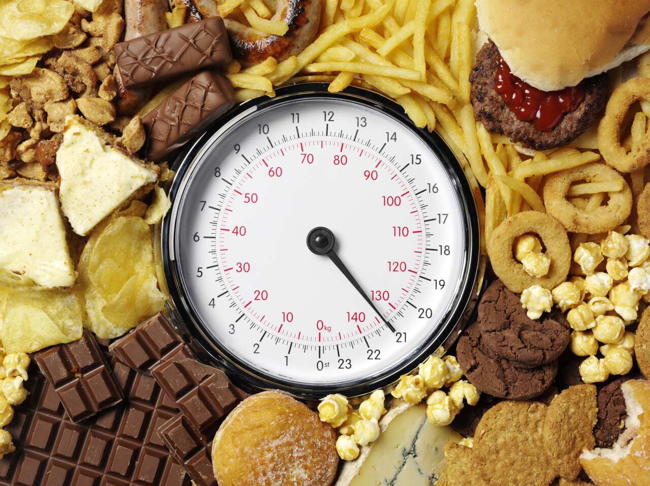 Scales and High Calorie Food
