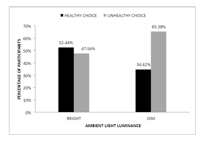 Journal of Marketing Research stats