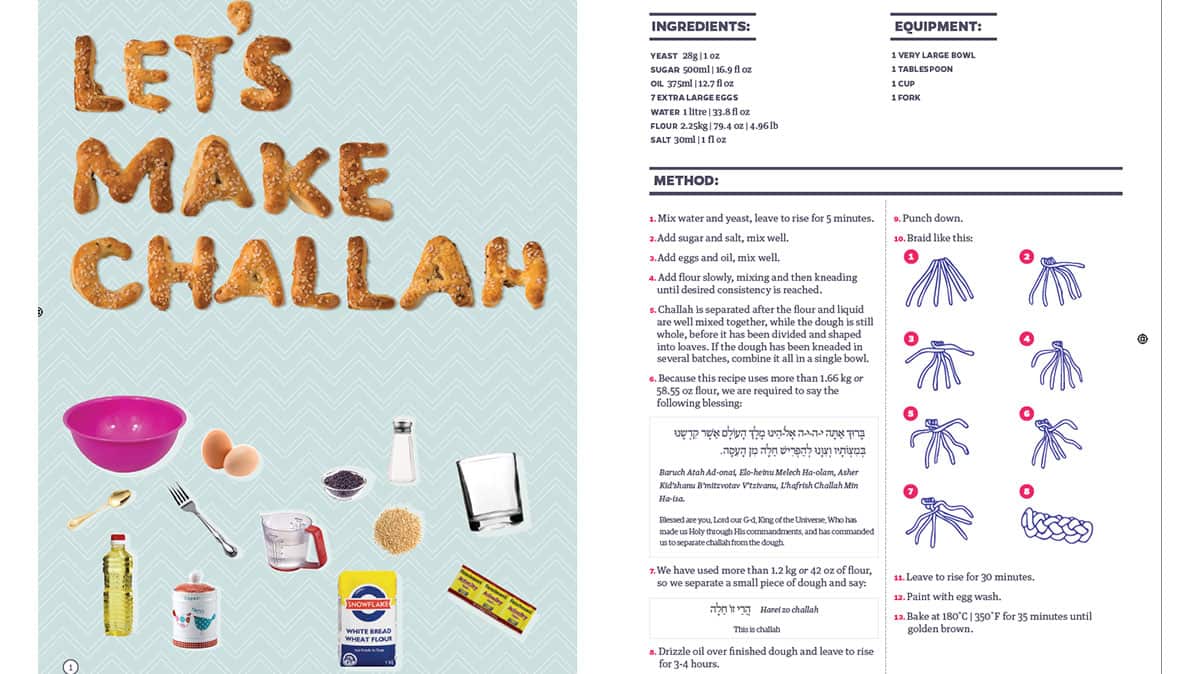 Big Challah Bake instructions