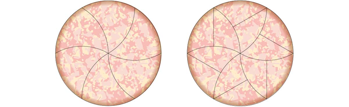 Pizza cutting technique