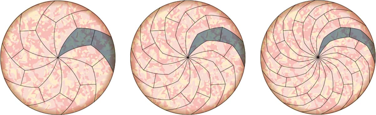 Pizza cutting technique