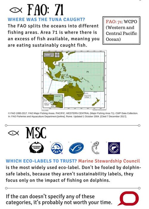 Sustainable tuna shopping guide pt 2