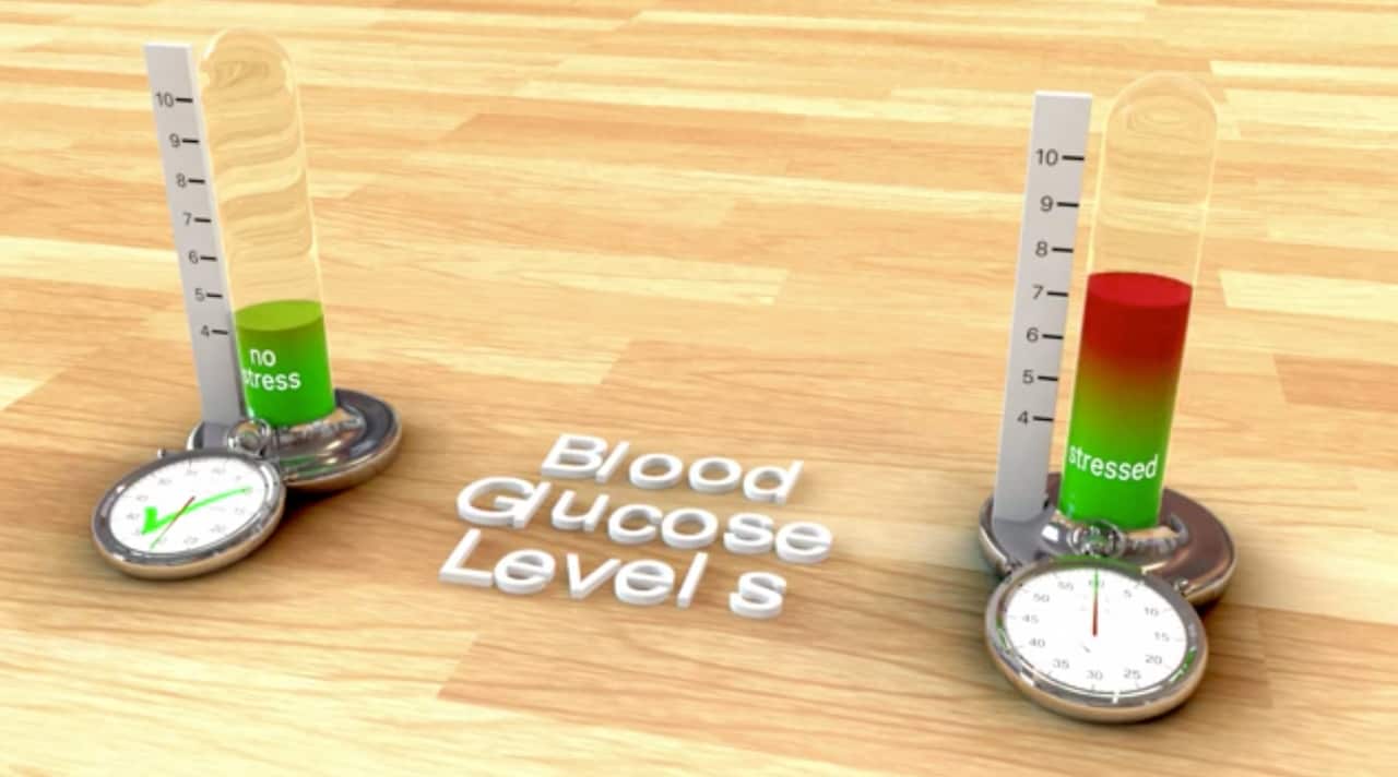 Glucose levels