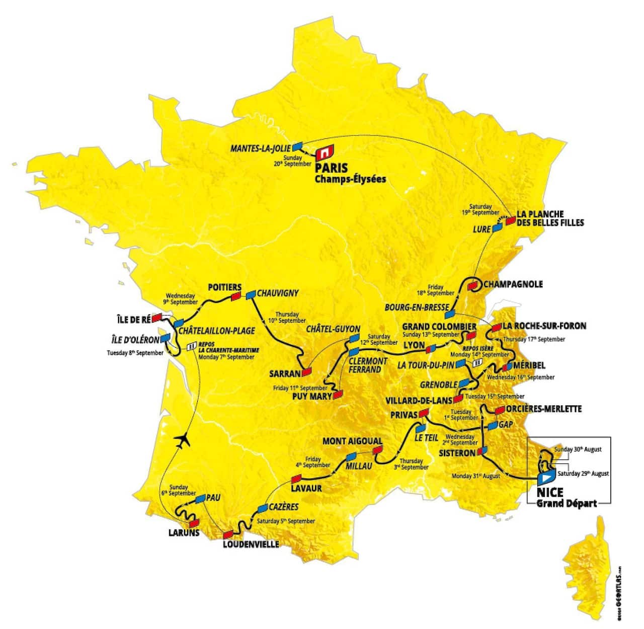 Tour de France route 2020