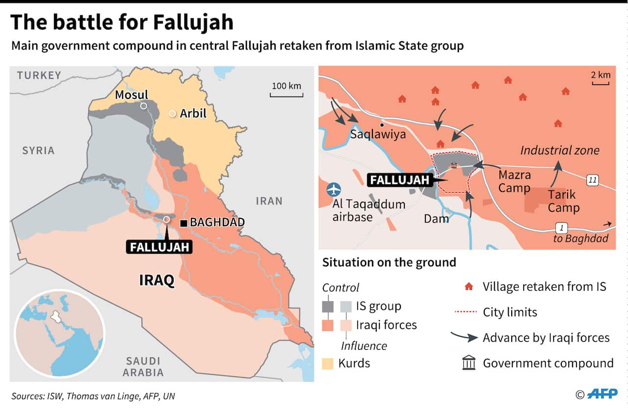 Fallujah