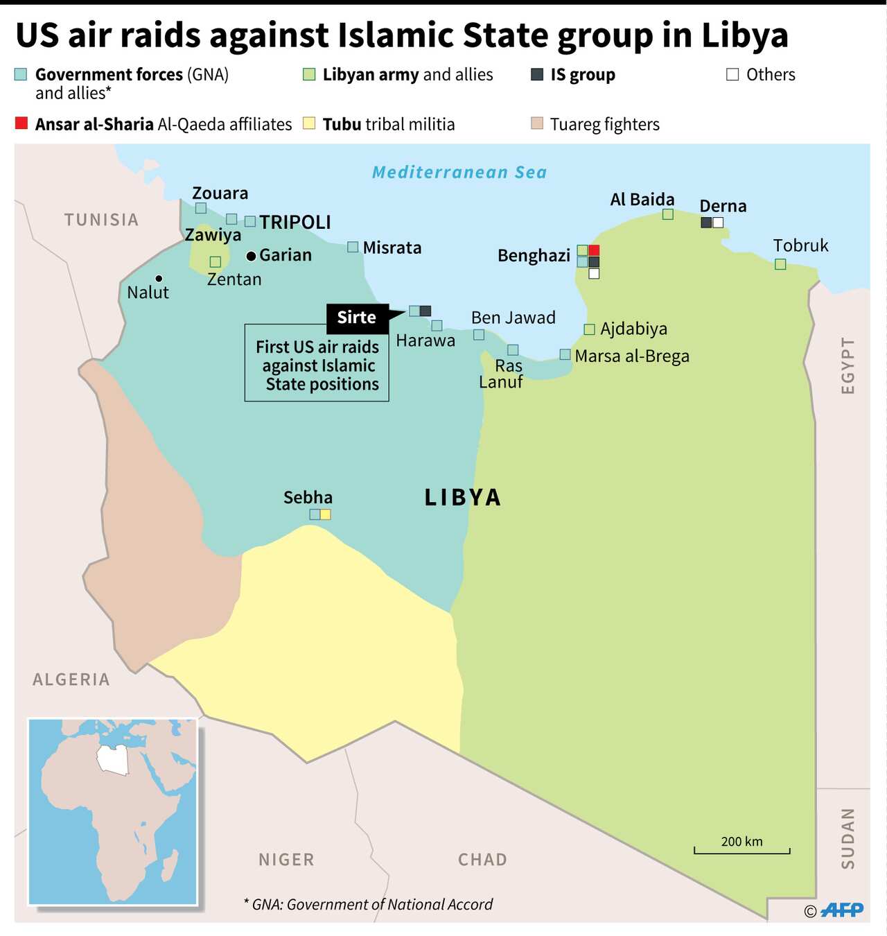 Libya IS