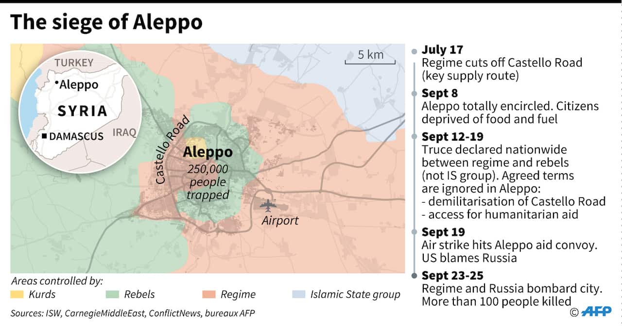 aleppo