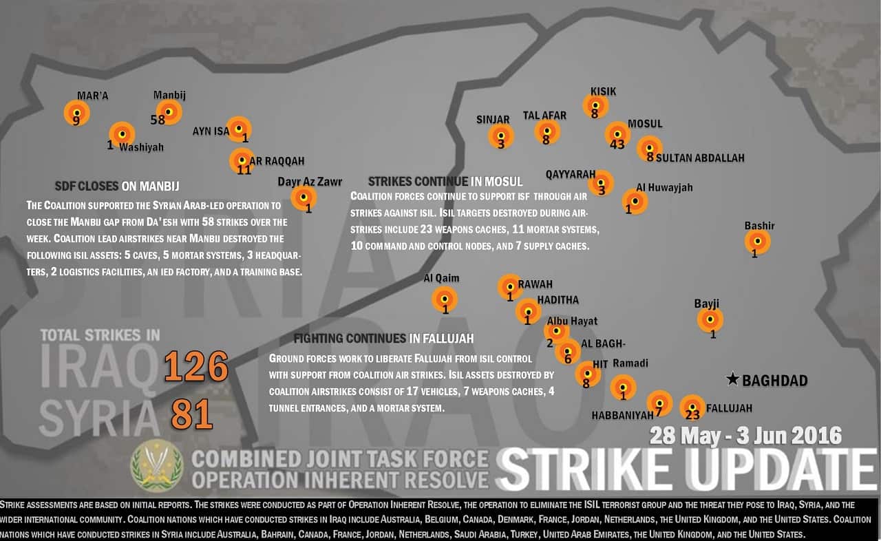 Image courtesy: Operation Inherent Resolve