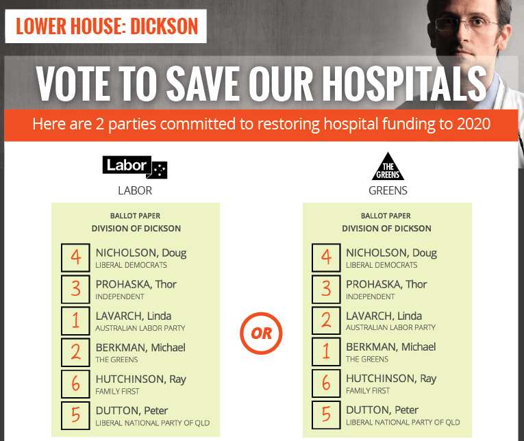 A GetUp how to vote card in 2016.