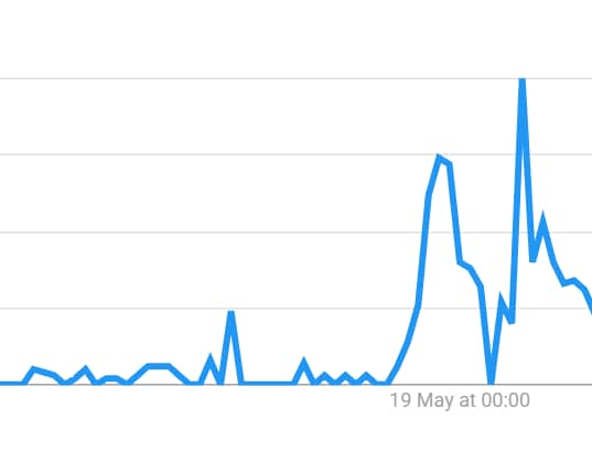 There was a spike in Australians Googling "moving to New Zealand" on Saturday and Sunday.