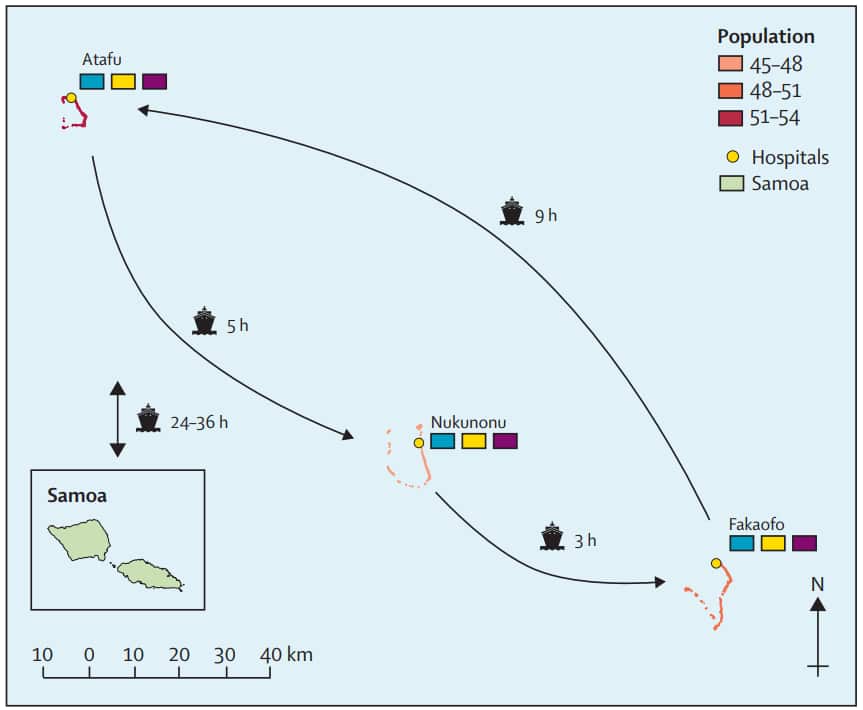 Geographic barriers to cancer care in Tokelau.