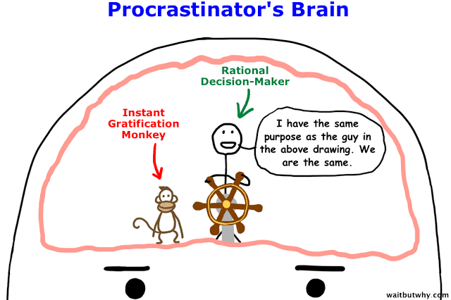 Procrastinate