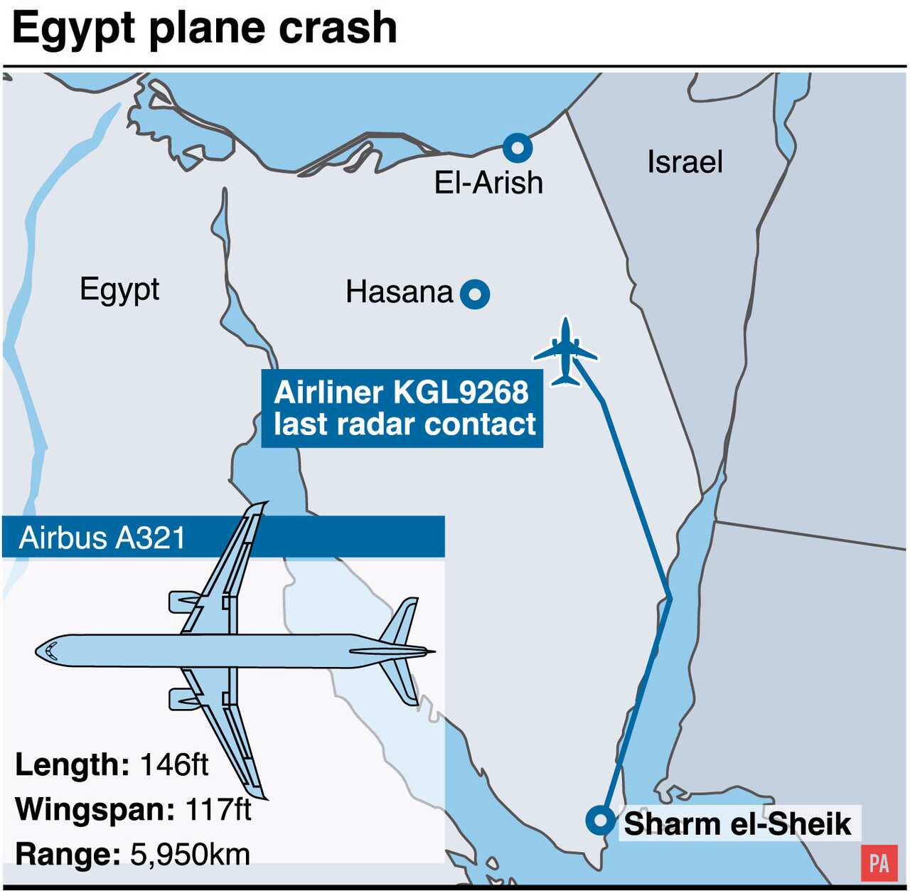 Graphic locates last radar contact with crashed Russian airliner KGL9268.