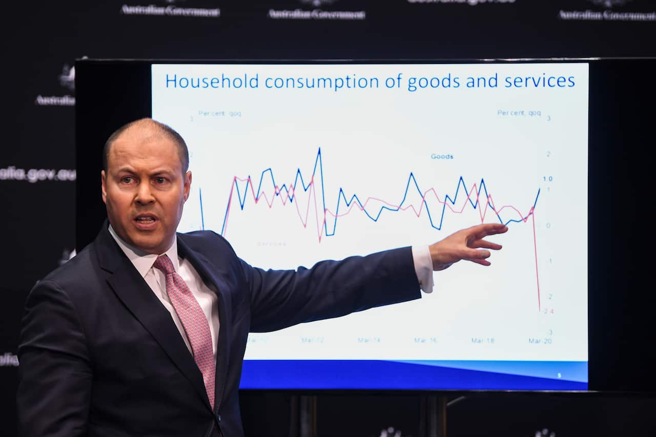 Australian Federal Treasurer Josh Frydenberg speaks to the media on Wednesday.