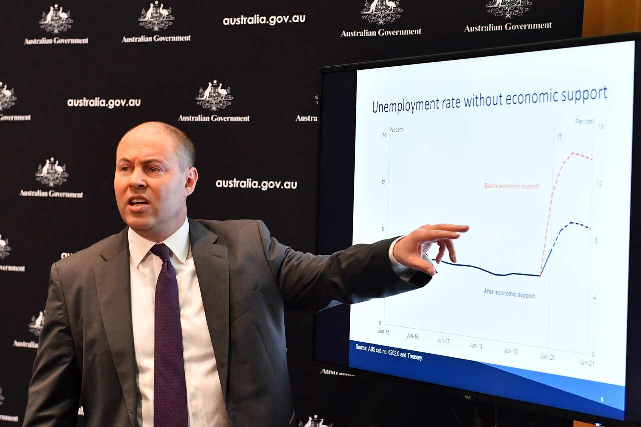 Treasurer Josh Frydenberg addresses the media during a federal budget update.